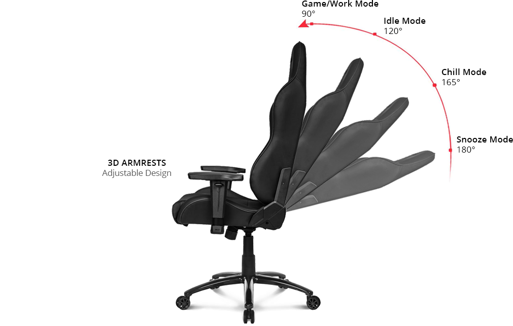 Reclining chair
